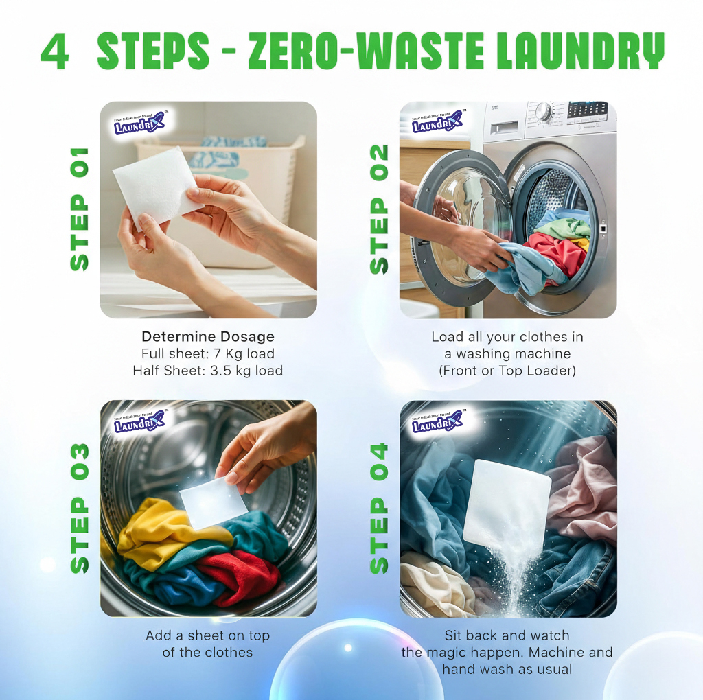 How to use Laundrix detergent sheets